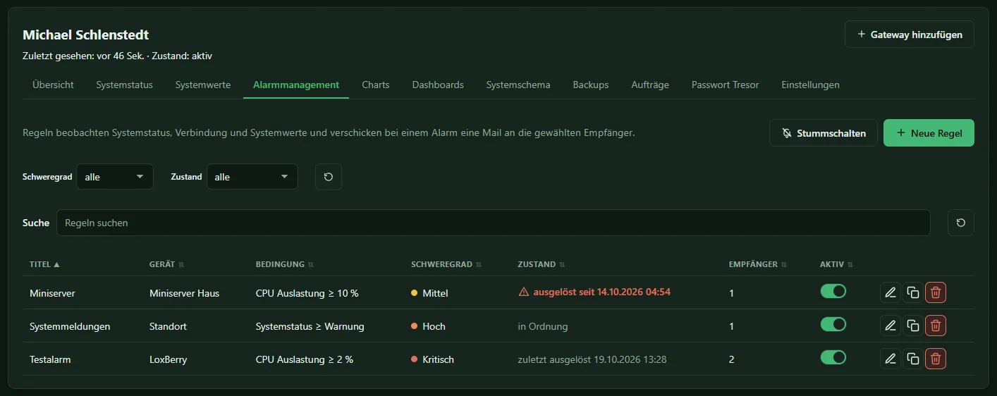 Reiter Alarmmanagement mit den Buttons Stummschalten und Neue Regel und der Liste der Regeln
