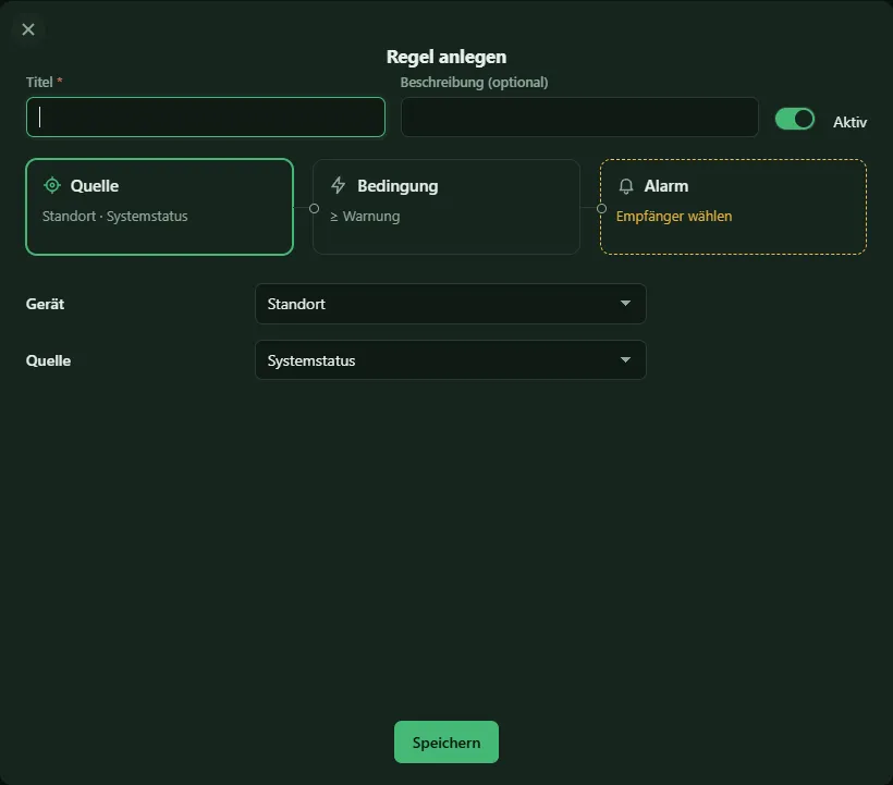 Popup Regel anlegen mit Titel, Beschreibung, Schalter Aktiv und den drei Bereichen Quelle, Bedingung und Alarm