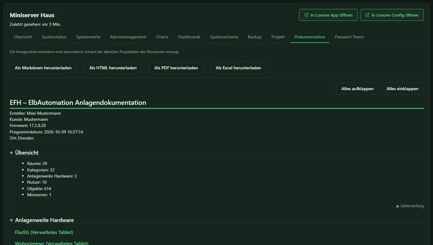 Reiter Dokumentation mit den Buttons zum Herunterladen, dem Kopf der Anlagendokumentation und der Übersicht