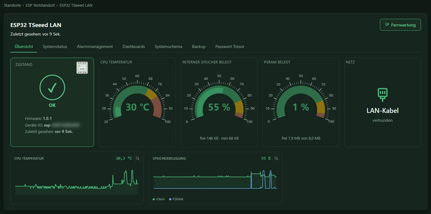 Geräteseite eines SmartFleet-Gateways am LAN-Kabel in der Partner-UI mit Zustand, Temperatur, internem Speicher, PSRAM und Netz