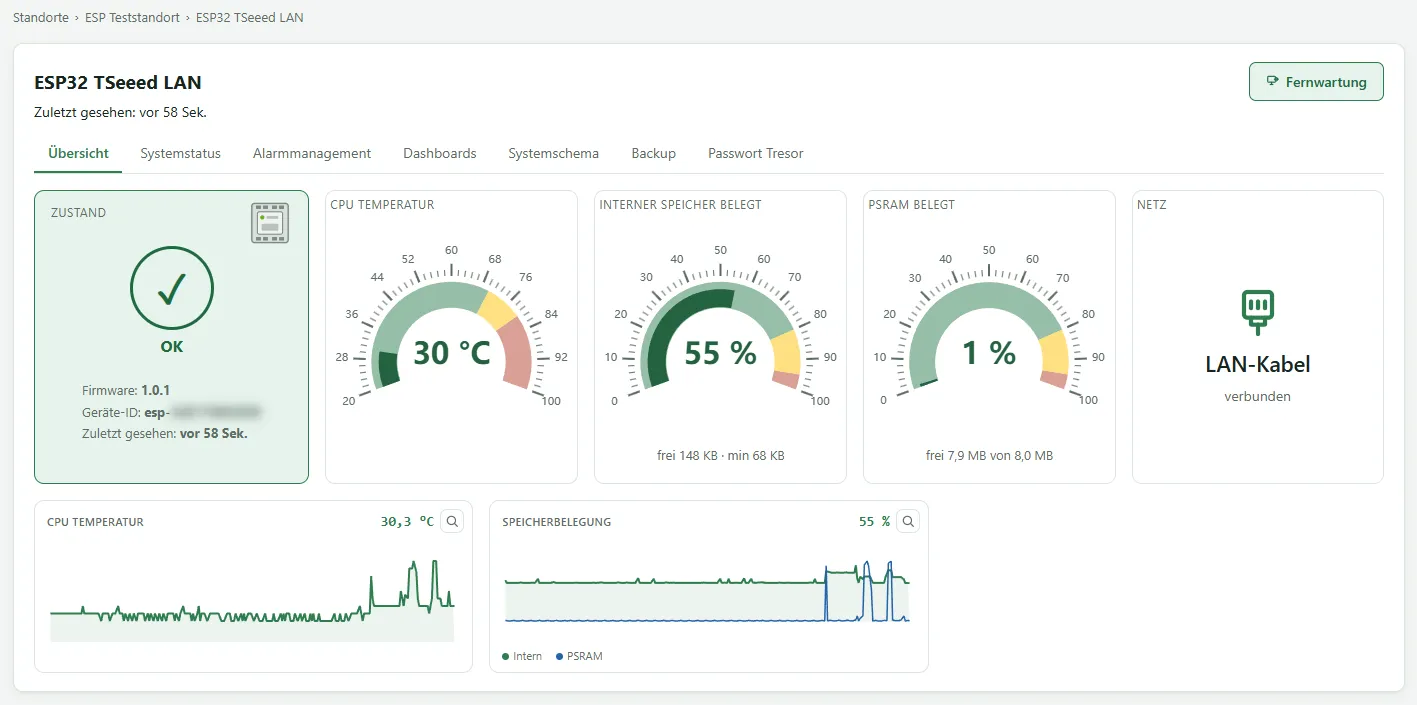 Geräteseite eines SmartFleet-Gateways am LAN-Kabel in der Partner-UI mit Zustand, Temperatur, internem Speicher, PSRAM und Netz