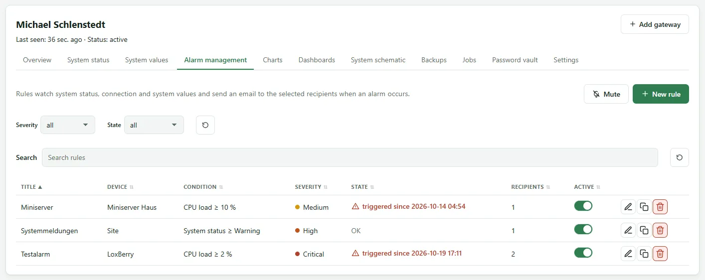 Alarm management tab with the buttons Mute and New rule and the list of rules