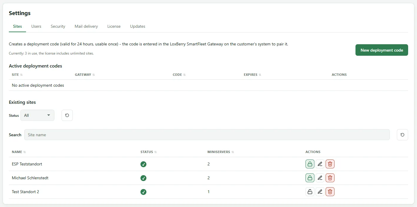 Sites area with active deployment codes (codes blurred) and existing sites