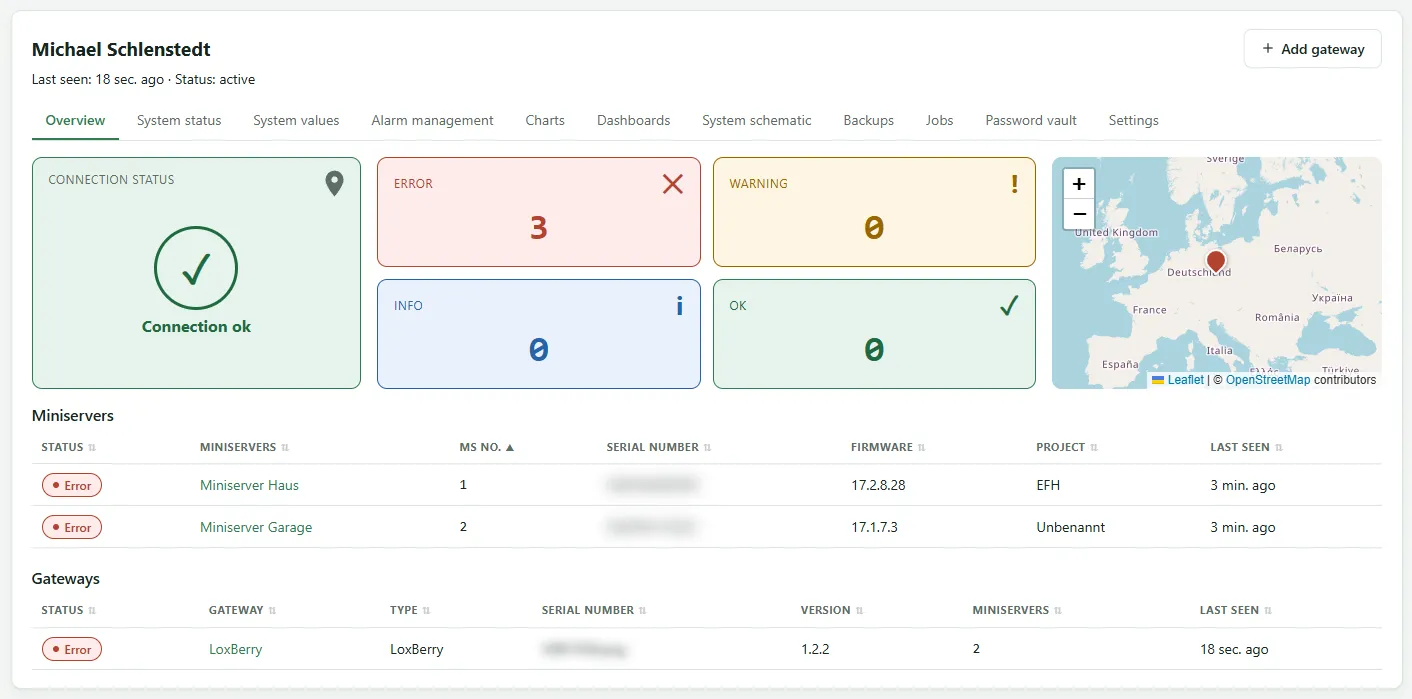 Site page in the Overview tab: connection status, counters per state, map and the devices of the site