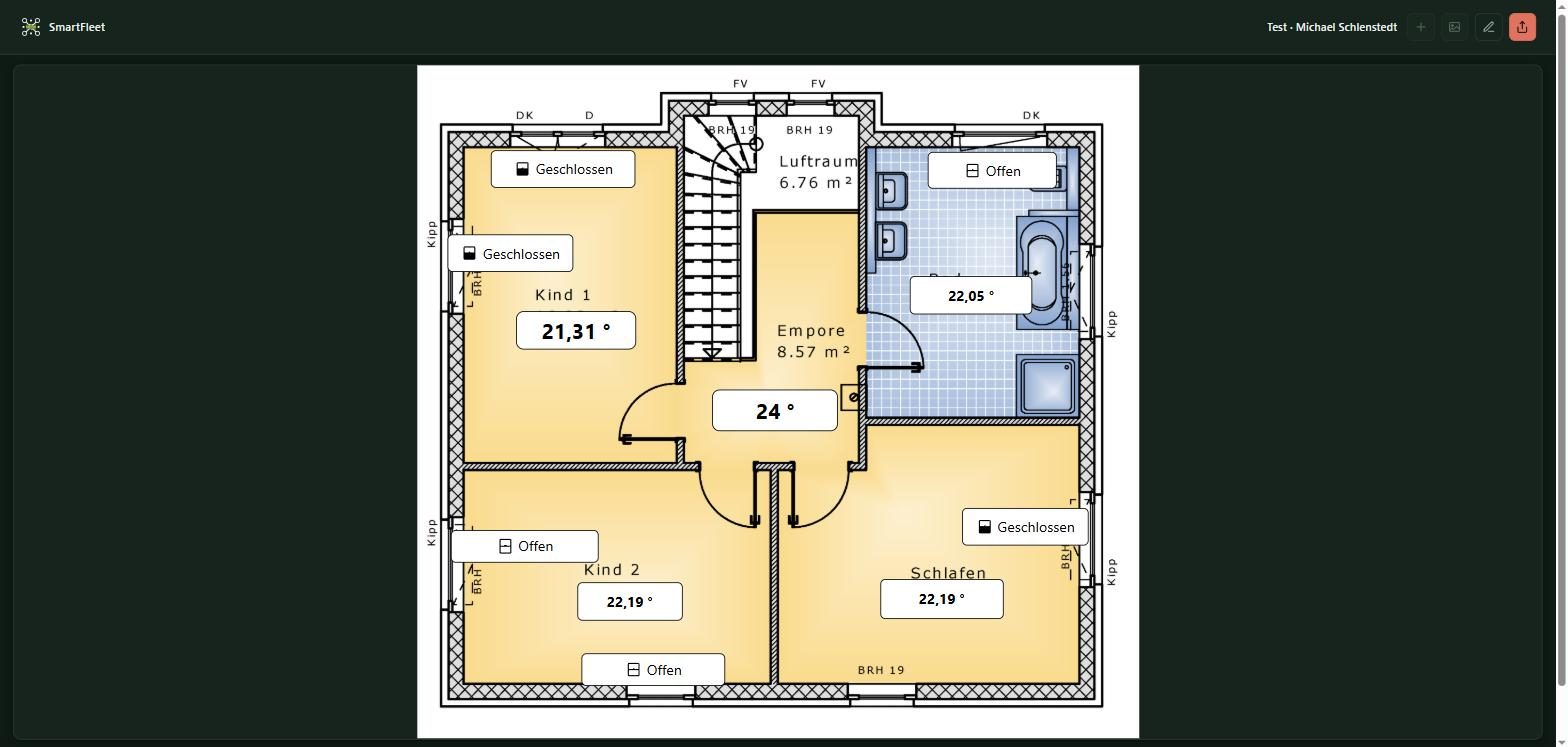 System schematic: floor plan with room temperatures and window states
