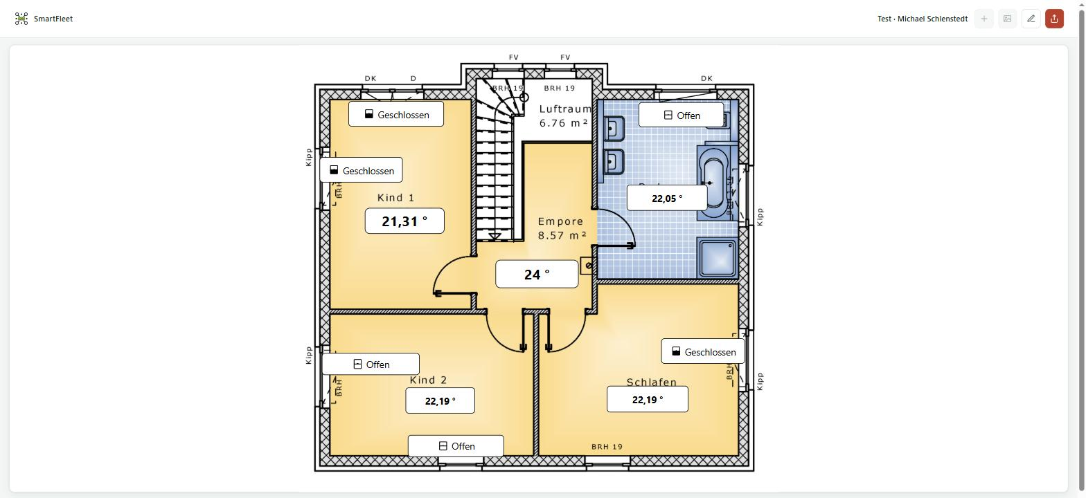 System schematic: floor plan with room temperatures and window states