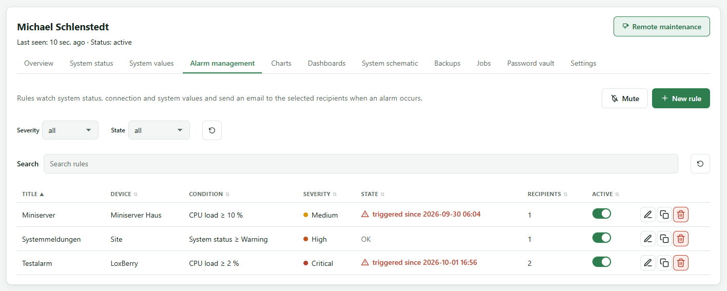 Alarm management with the rules of a site